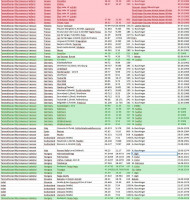 Tab.-Myrmox.FO.jpg (548.27 KiB) 190309-mal betrachtet Tab.-Myrmox.FO.jpg